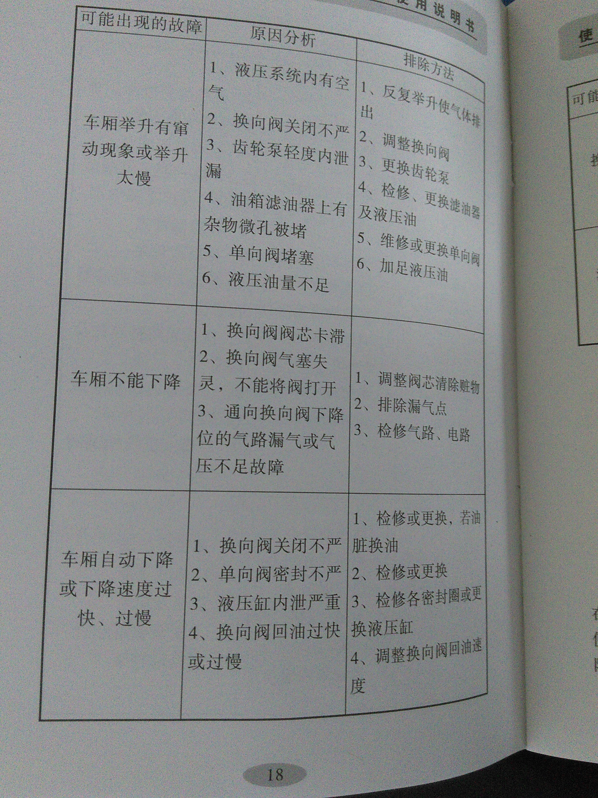 ��ж܇���ό��ձ�