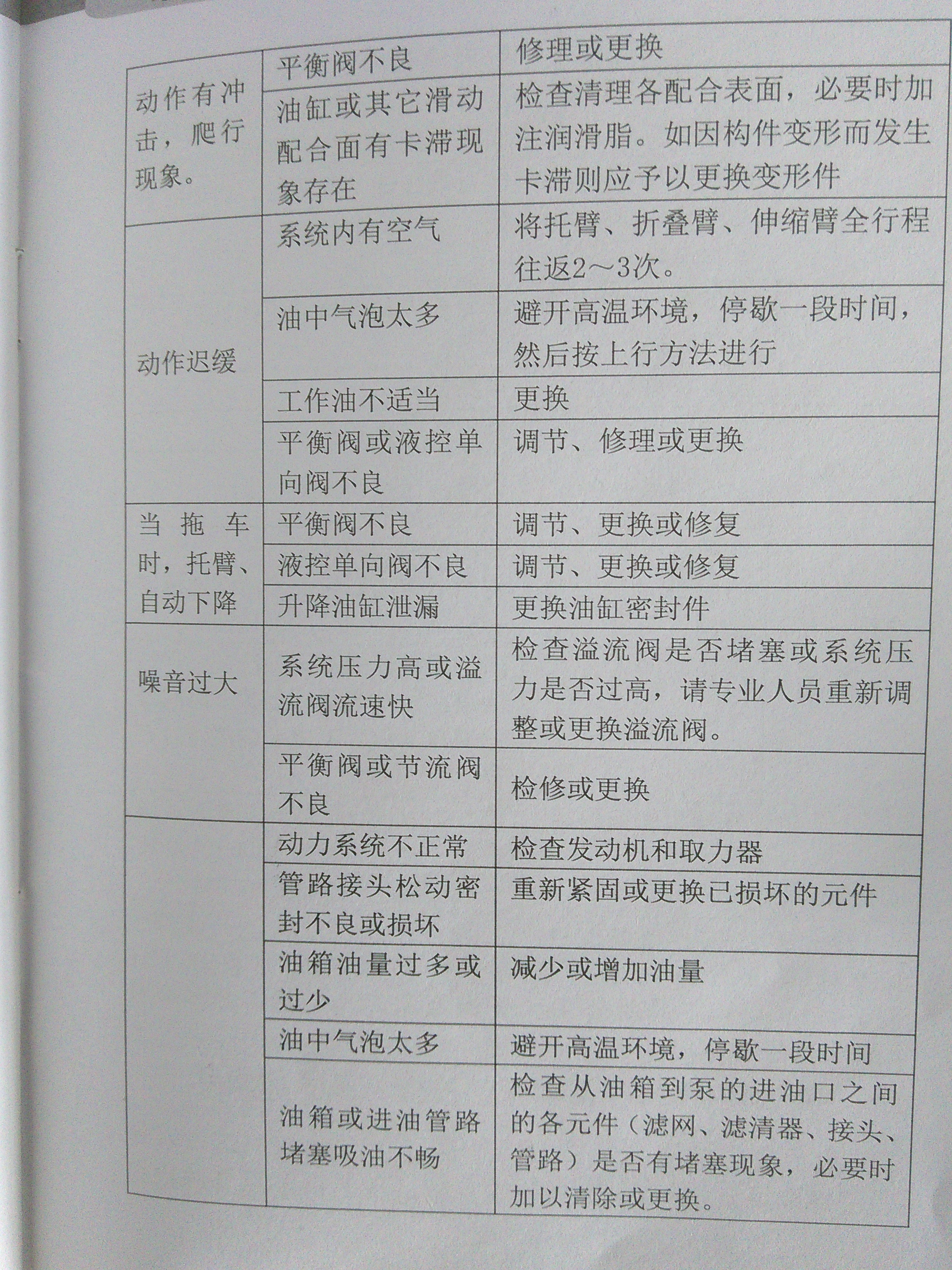 ����܇���ό��ձ�