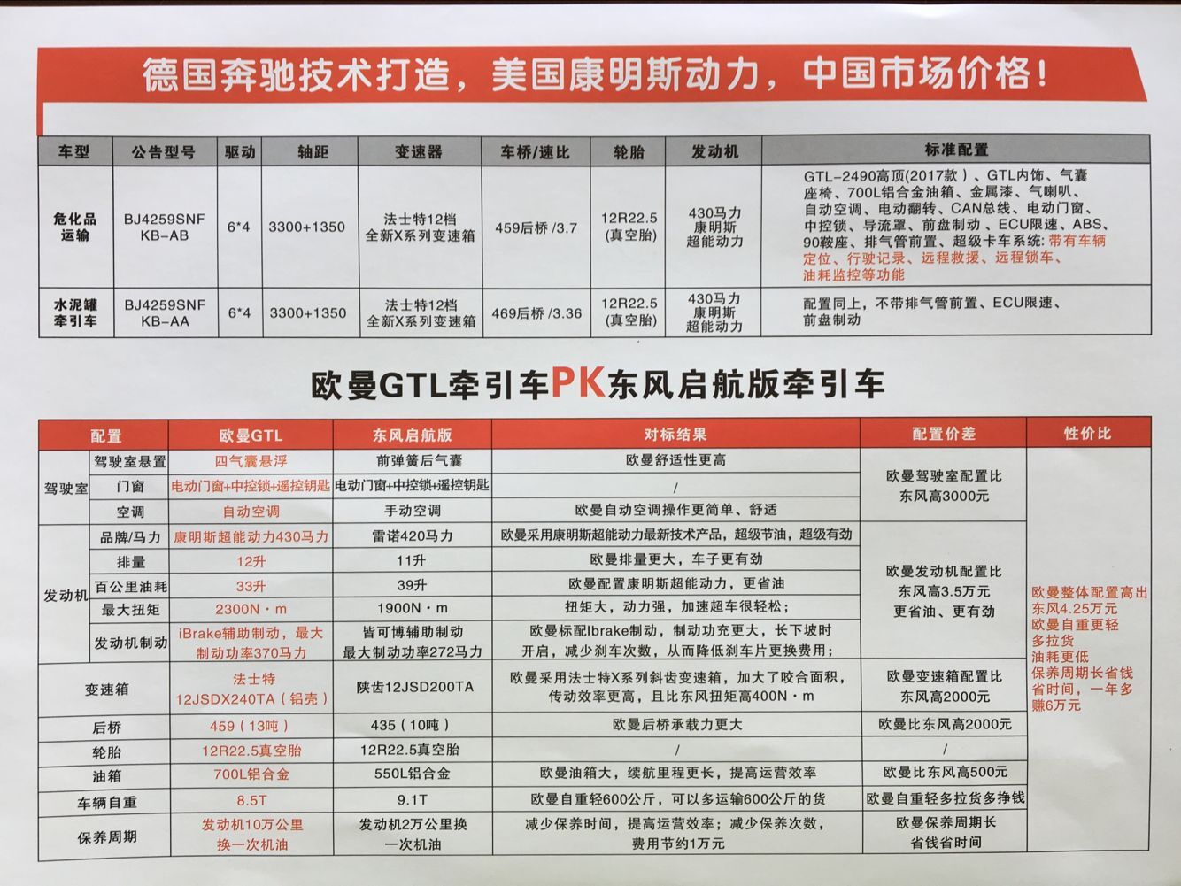 ����Ʒ�ױP���^