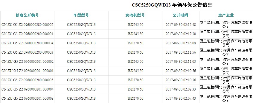 �|�L(f��ng)�������p��߉���ϴ����܇�h(hu��n)������DƬ