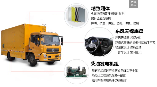 �|�L(f��ng)���\100-300KW��(y��ng)���Դ܇�DƬ