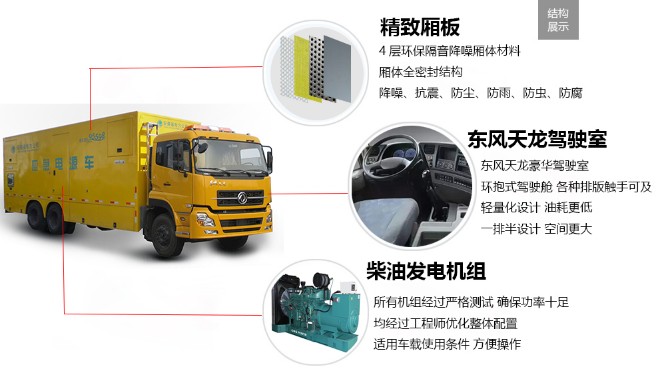 �|�L(f��ng)�������p��100-800KW��(y��ng)���Դ܇��܇�㲿�����ܽ�B