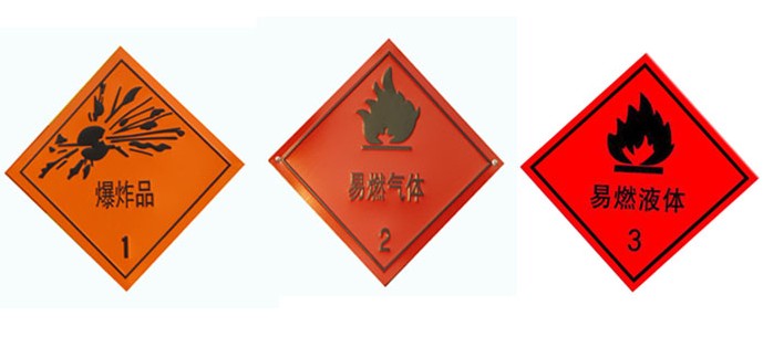 ��ƿ�\(y��n)ݔ܇܇�v��������Ŀ�ľ�ʾ��(bi��o)�R