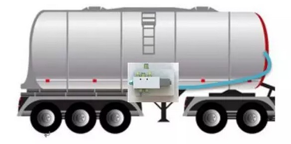 �D3�����ơ�ģʽ���bʾ��D