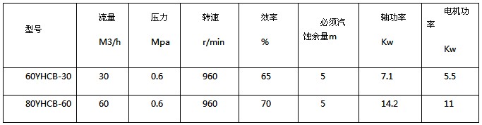 ����80YHCB-60�ͱÈA���X݆�ͱü��g(sh��)����(sh��)�DƬ