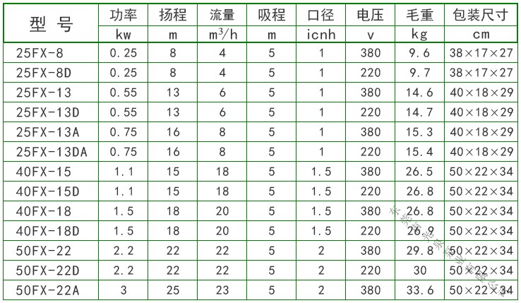 ����܇���û���늙C(j��)�ü��g(sh��)����(sh��)��