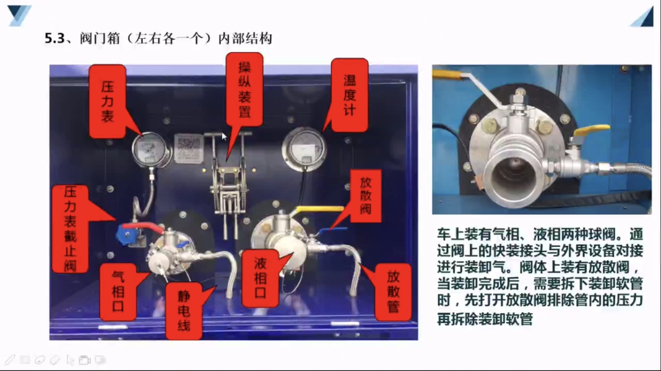 �y�T��(���Ҹ�һ��)��(n��i)���Y(ji��)��(g��u)