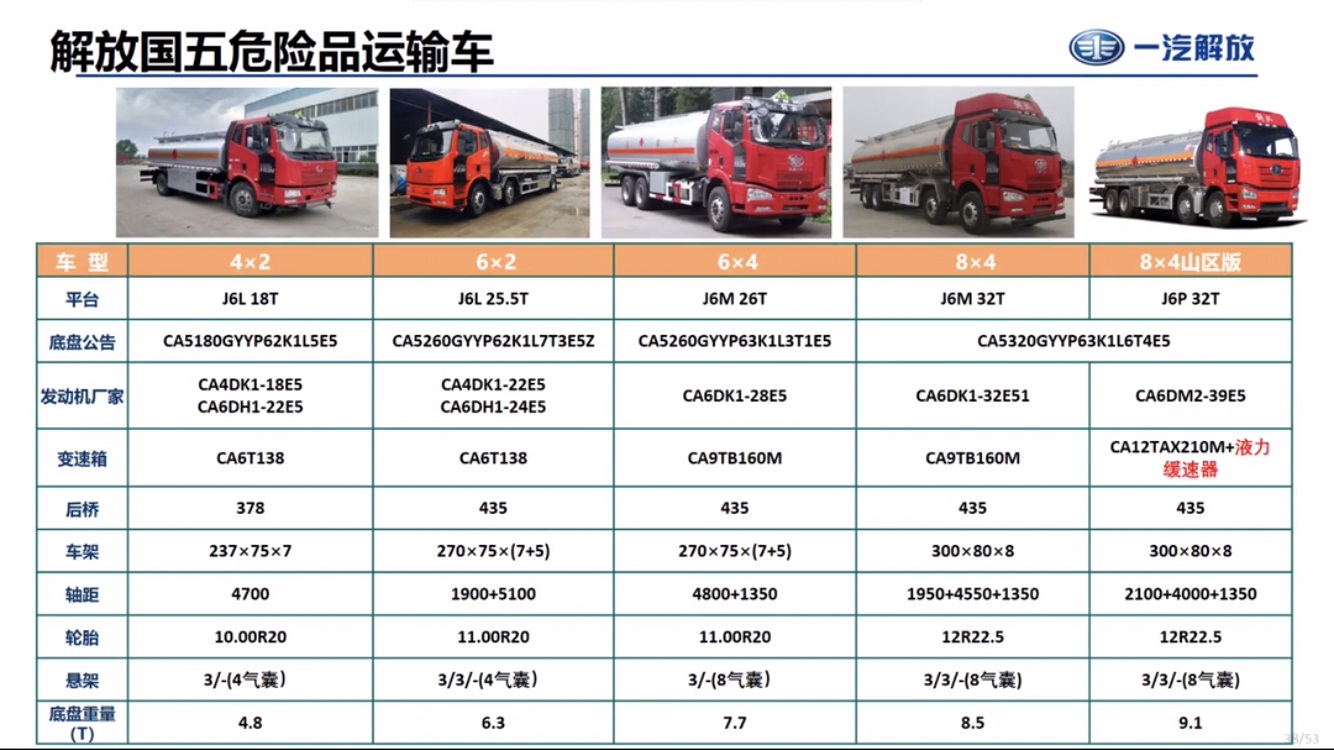 ����������Ʒ�\(y��n)ݔ܇����