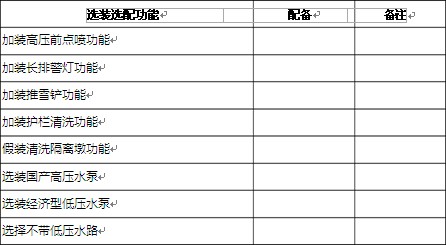 CSC5180TXS6DF ��ϴ��܇�x�b���x���