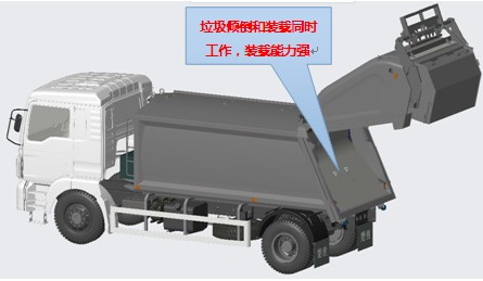 ���s����܇�Ԅ�(d��ng)���o(h��)���p�򉺿s���g(sh��)