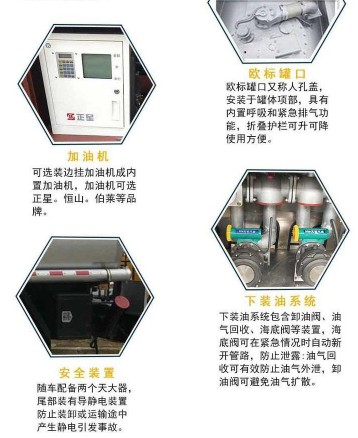 ����܇(ch��)��(x��)��(ji��)չʾ