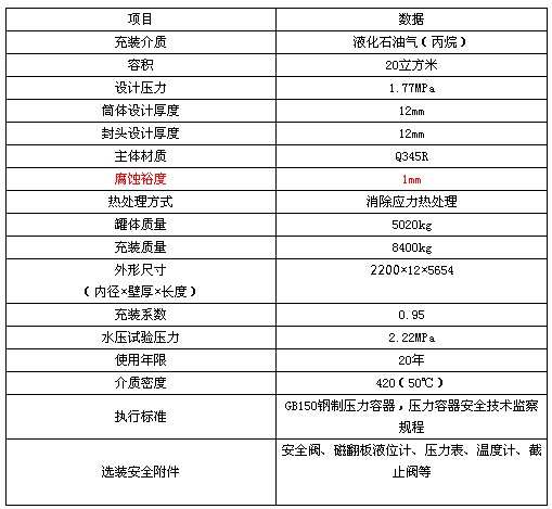 �R����20��Һ�������ޅ���(sh��)