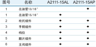 A2111-15A�Է���͘����