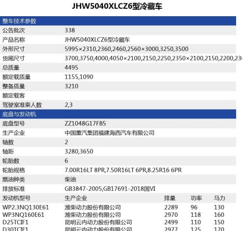 �������������{�����܇��܇���g����(sh��)