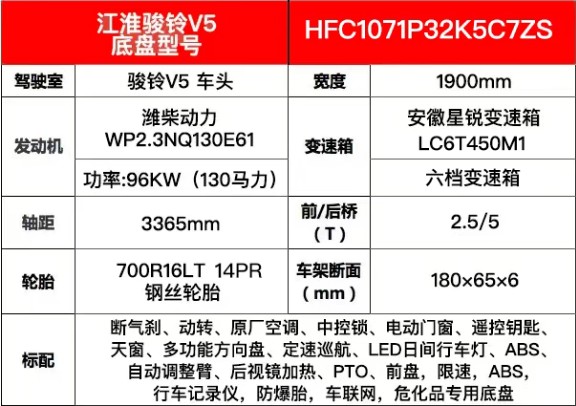 ���������E�V5�S����ȼ?x��)��w��ʽ�\ݔ܇�ױP����(sh��)