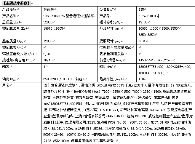 ���������ǵ¿�8X4��ͨҺ�w�\(y��n)ݔ܇��܇���g(sh��)����(sh��)