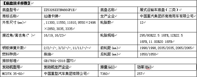 ���������ǵ¿�8X4��ͨҺ�w�\(y��n)ݔ܇��܇���g(sh��)����(sh��)