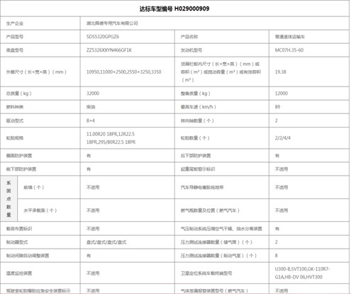 SDS5320GPGZ6����ͨҺ�w�\(y��n)ݔ܇�I�\(y��n)��ȫ�_(d��)��(bi��o)����