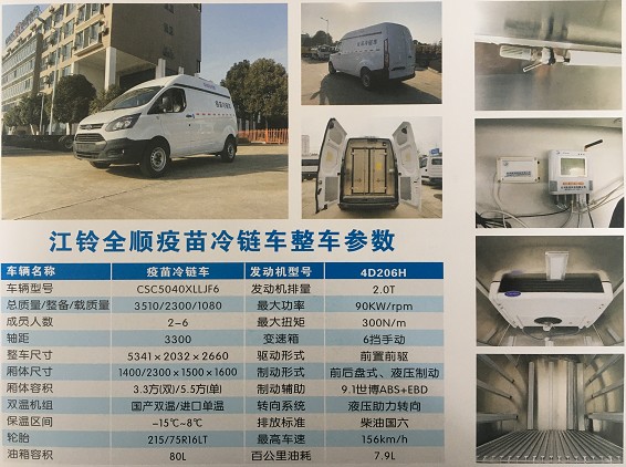 ��(gu��)����⏸���ȫ�JMC�������܇��܇���g(sh��)����(sh��)