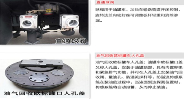 �͹�܇�W��(bi��o)ȫ�׹��ܽ�B