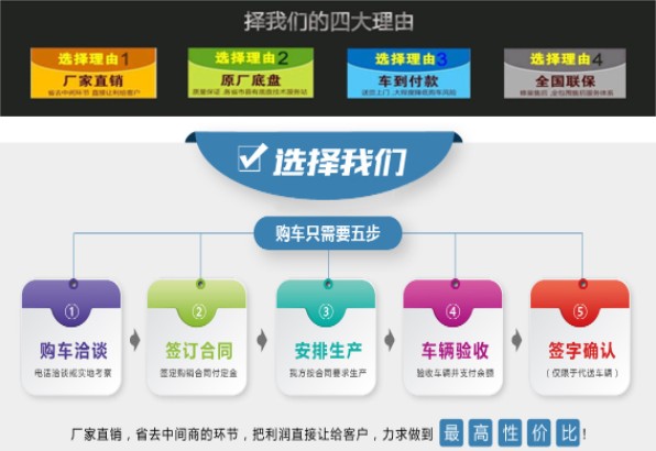 �͹�܇ُ(g��u)܇���̈D