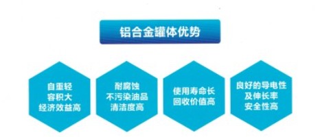 飛機(jī)加油車配鋁合金罐體的優(yōu)勢 飛機(jī)加油車配鋁合金罐體的優(yōu)勢