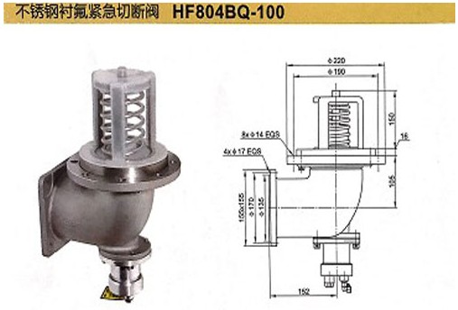 浙江嘉隆不銹鋼襯氟緊急切斷閥 浙江嘉隆不銹鋼襯氟緊急切斷閥