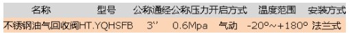 鋁合金|不銹鋼油氣回收閥 鋁合金|不銹鋼油氣回收閥