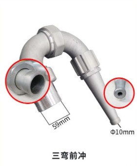 三彎前沖 三彎前沖