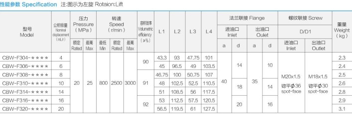 �Ϸ��LԴҺ���ͱ�