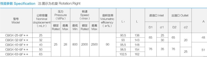 �Ϸ��L(zh��ng)ԴҺ���ͱ�