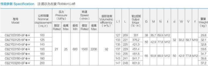 �Ϸ��L(zh��ng)ԴҺ���ͱ�