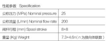 �Ϸ��LԴҺ����·�y