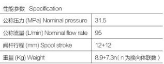 �Ϸ��LԴҺ����·�y