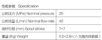 �Ϸ��LԴҺ����·�y