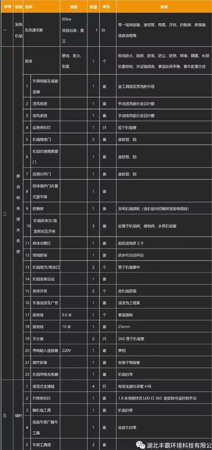 國(guó)六慶鈴五十鈴100P移動(dòng)電源車產(chǎn)品基礎(chǔ)配置 國(guó)六慶鈴五十鈴100P移動(dòng)電源車產(chǎn)品基礎(chǔ)配置