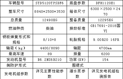 ��(gu��)��1600���|�L(f��ng)���\���������U(xi��n)��ˮ܇��������(sh��)