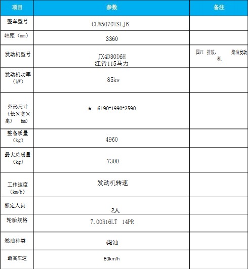 國六江鈴順達掃路車 國六江鈴順達掃路車