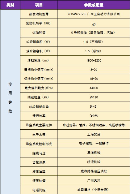 �����L����·܇