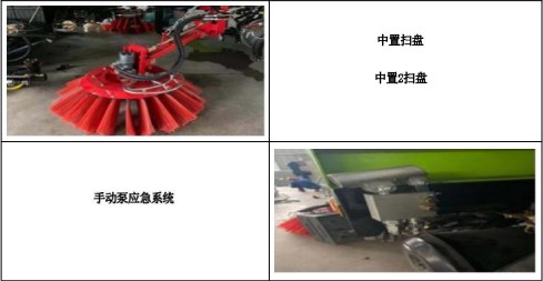 產(chǎn)品主要零部件功能介紹 產(chǎn)品主要零部件功能介紹