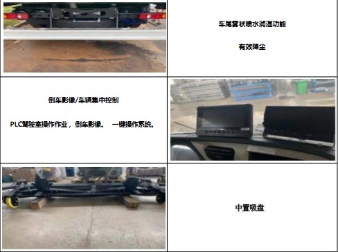 產(chǎn)品主要零部件功能介紹 產(chǎn)品主要零部件功能介紹