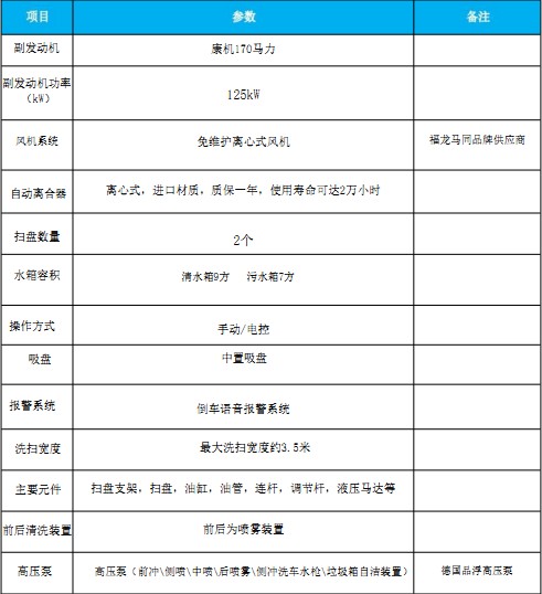 國六解放J6洗掃車 國六解放J6洗掃車