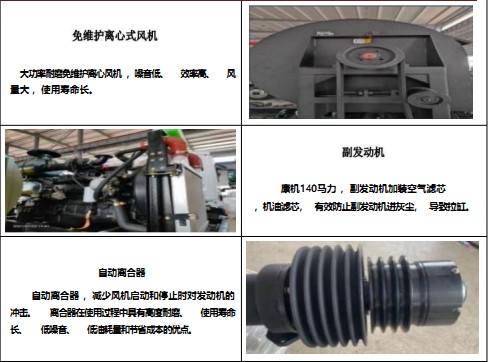 主要零部件功能說(shuō)明 主要零部件功能說(shuō)明