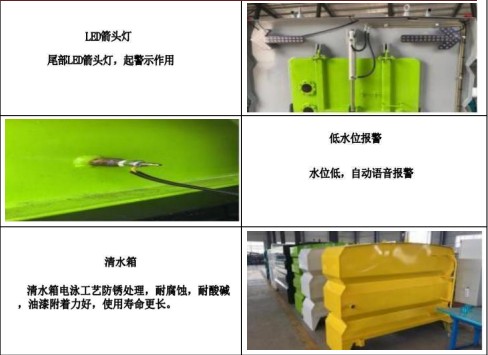 主要零部件功能說(shuō)明 主要零部件功能說(shuō)明