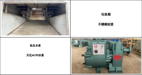 主要零部件功能說(shuō)明 主要零部件功能說(shuō)明