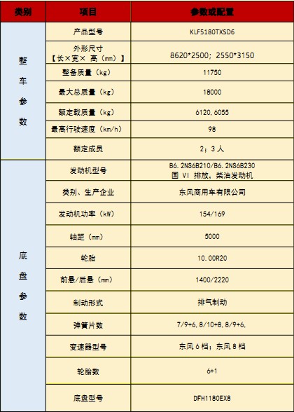 ��(gu��)���|�L(f��ng)���\ϴ��܇(ch��)