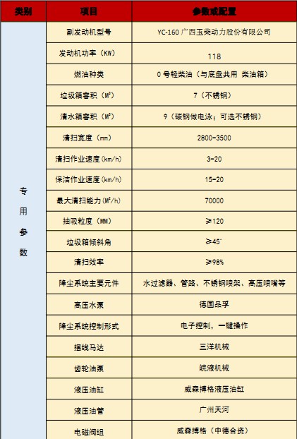 ��(gu��)���|�L(f��ng)���\ϴ��܇(ch��)