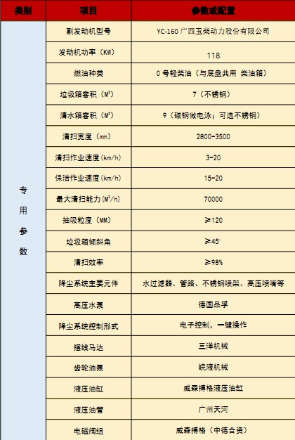 �����|�L(f��ng)����ϴ��܇���g(sh��)����(sh��)