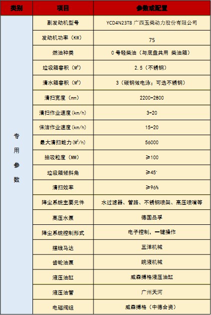 ��(gu��)�������_(d��)ϴ��܇���g(sh��)����(sh��)