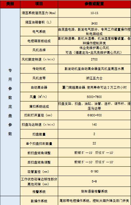 ��(gu��)�������_(d��)ϴ��܇���g(sh��)����(sh��)